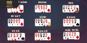 Liệt kê các thuật ngữ thường bắt gặp