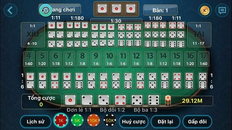 Tài Xỉu Online 88Goals - Siêu Phẩm Game Hấp Dẫn Bet Thủ Một số cửa phụ trong game