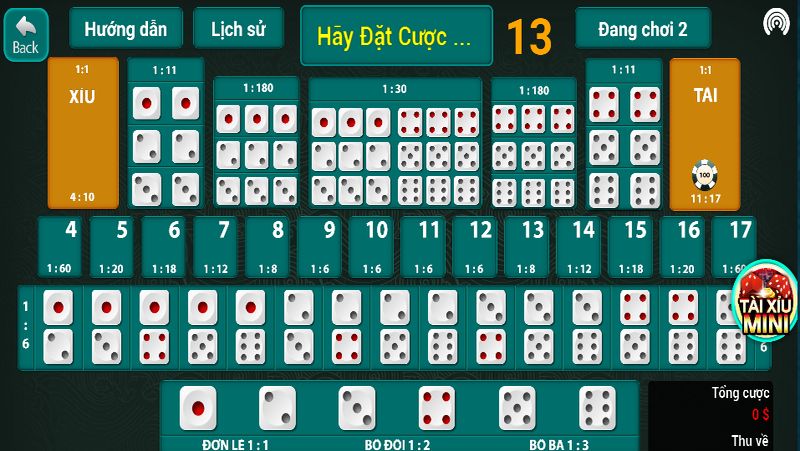 Tài Xỉu Online 88Goals - Siêu Phẩm Game Hấp Dẫn Bet Thủ Review luật chơi siêu hấp dẫn