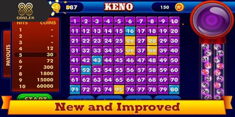 Keno Là Gì - Cách Chơi, Xác Suất Trúng, Mẹo Dễ Thắng Thông tin cơ bản về trò chơi Keno